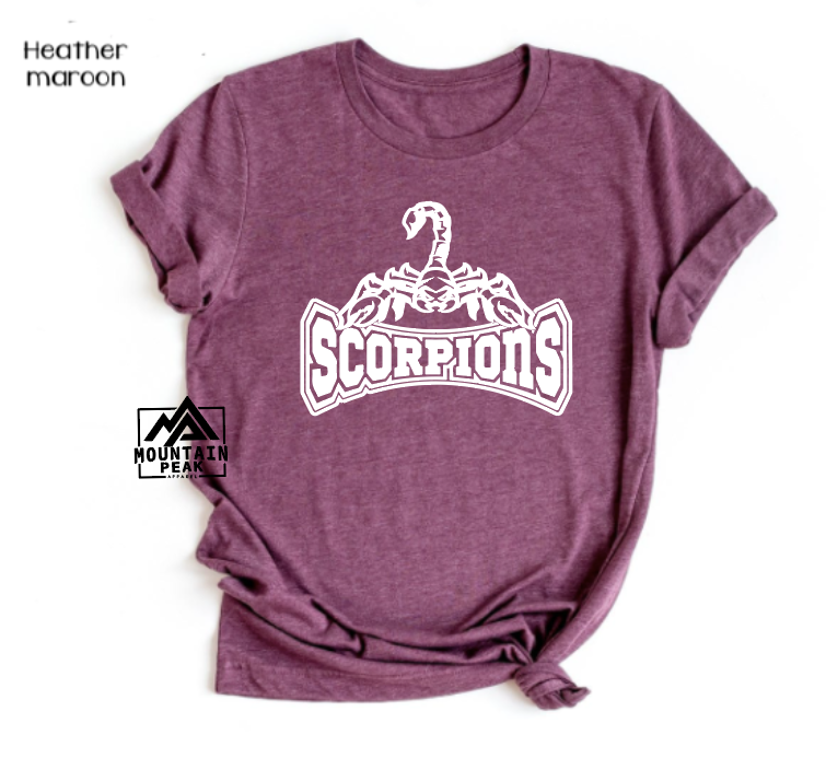 Scorpians (no claw marks)