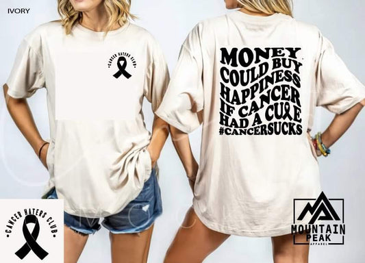 Cancer Haters Club | Most Recent