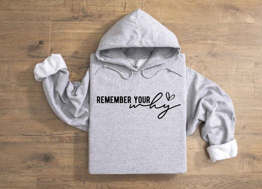 Remember Your Why | Awareness/Inspiration | And Everything In Between