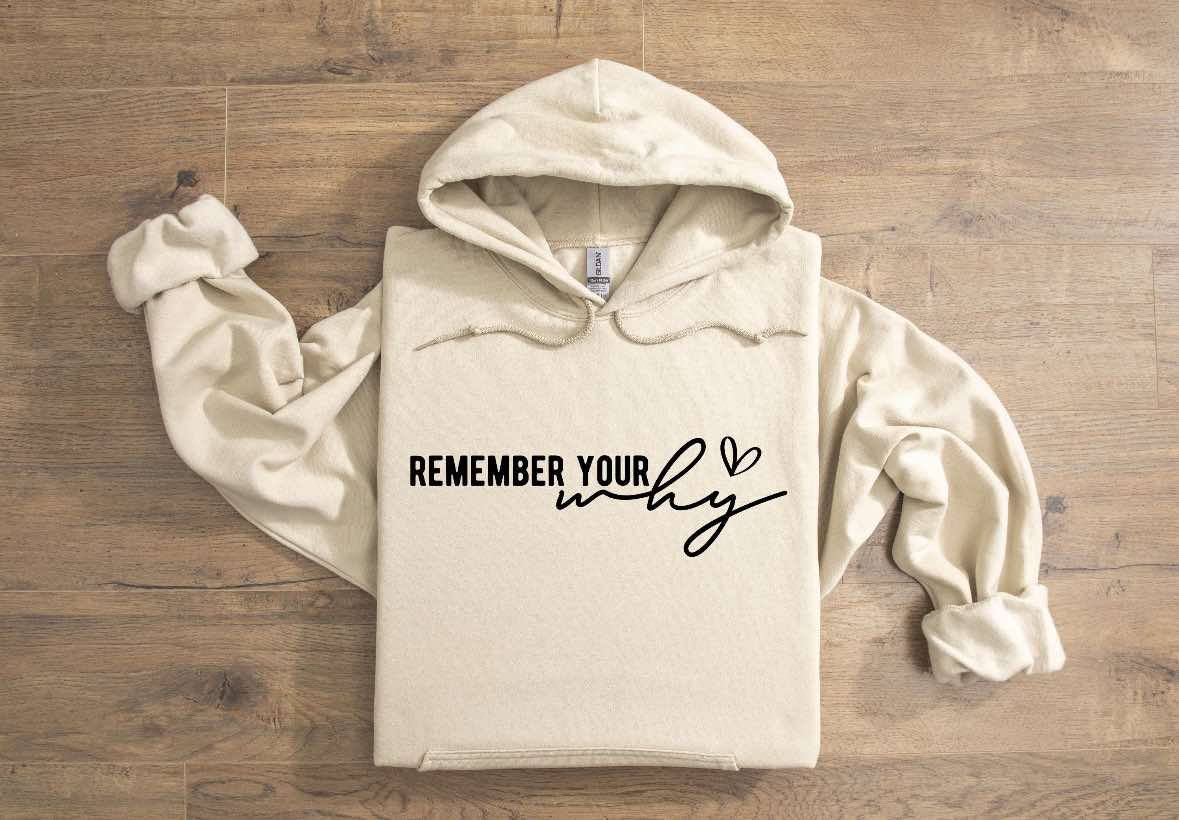 Remember Your Why | Awareness/Inspiration | And Everything In Between
